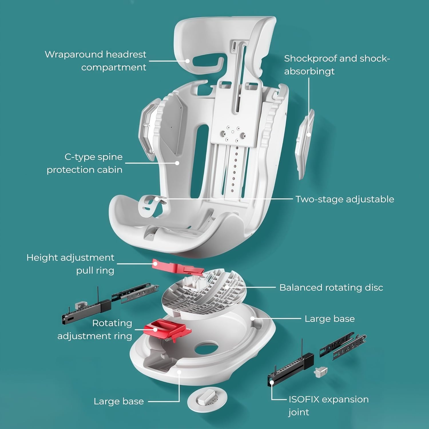 360° Rotatable Baby Car Seat with ISOFIX - Large & Adjustable, Suitable for Newborns to 7 Years Old, Multiple Protection & Comfort