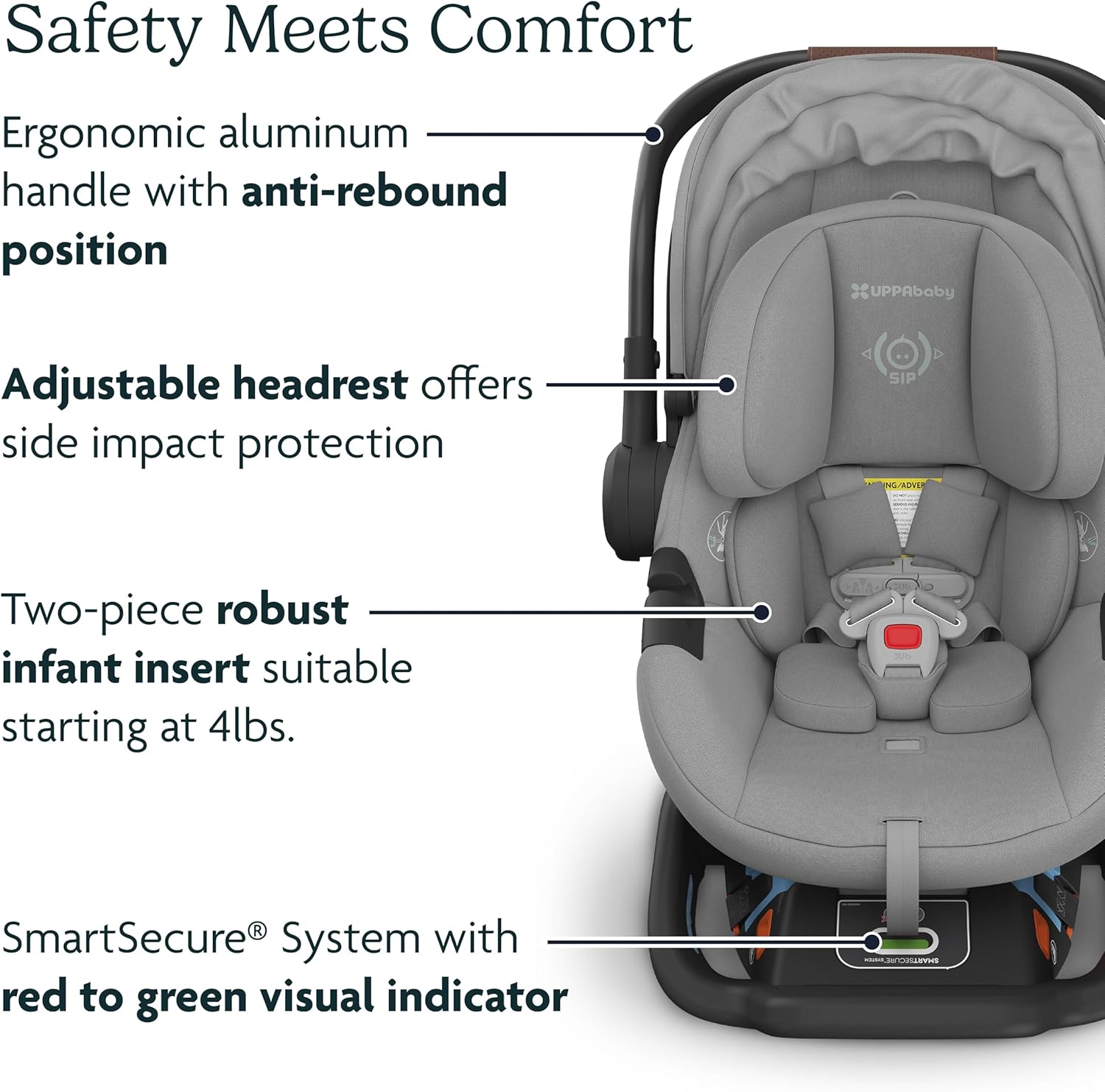 UPPAbaby Aria Lightweight Infant Car Seat/Just Under 6 lbs for Easy Portability/Base with Load Leg